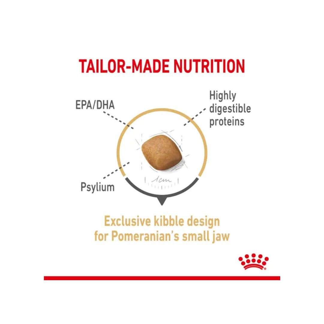 ROYAL CANIN Pomeranian - Hrana za odrasle pomerance, 0,5kg - Слика 3